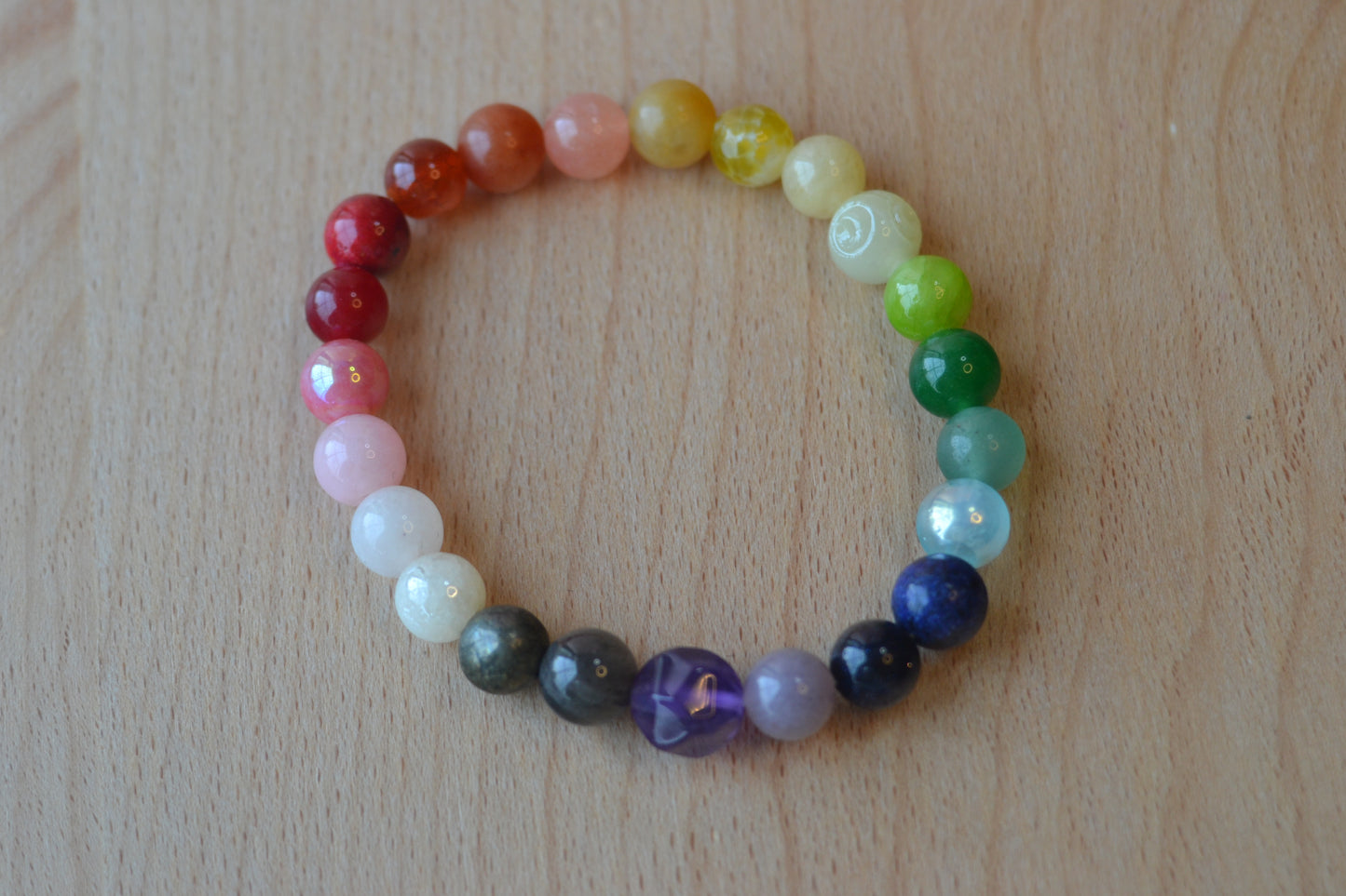 Faceted Amethyst-Centered Rainbow Gemstone Bracelet – Alignment, Strength & Clarity